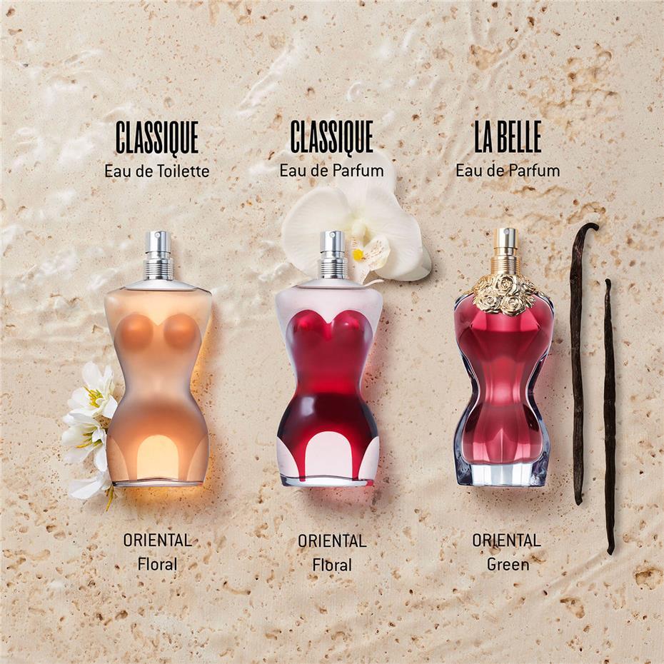 Parfums La Belle JEAN PAUL GAULTIER |APRIL
