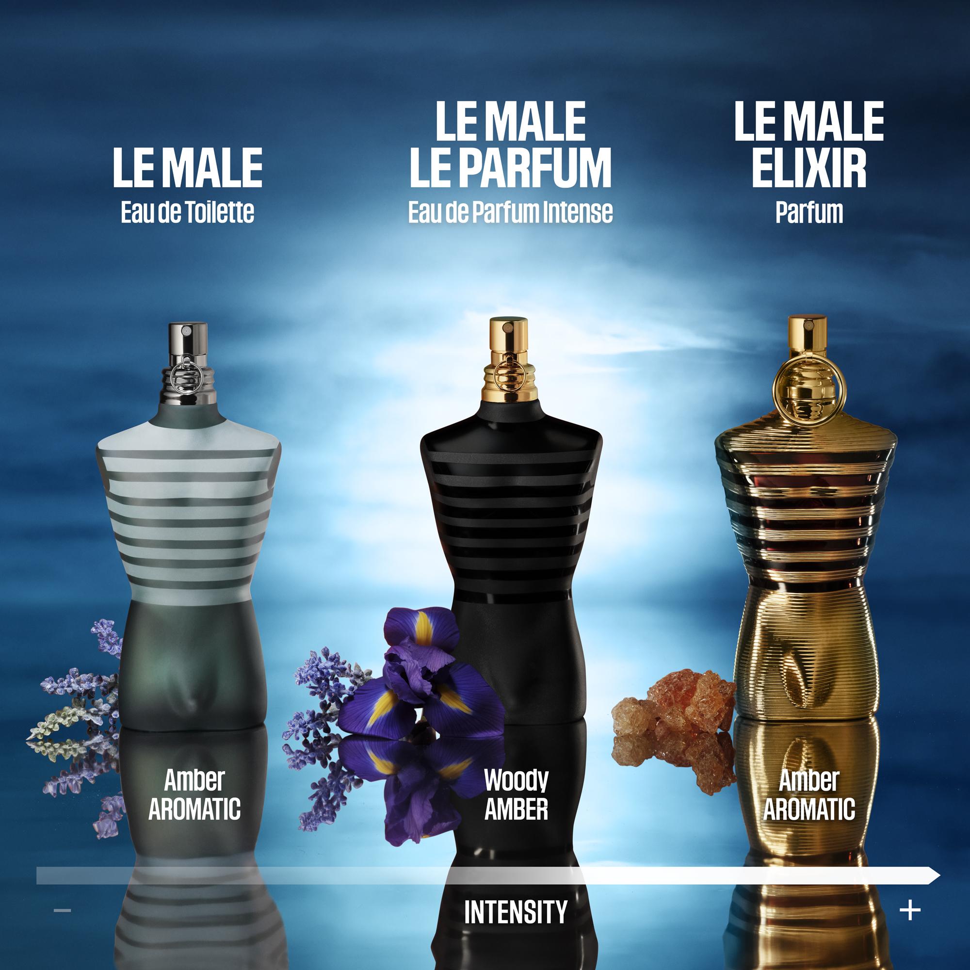 Jean pierre gaultier parfum on sale