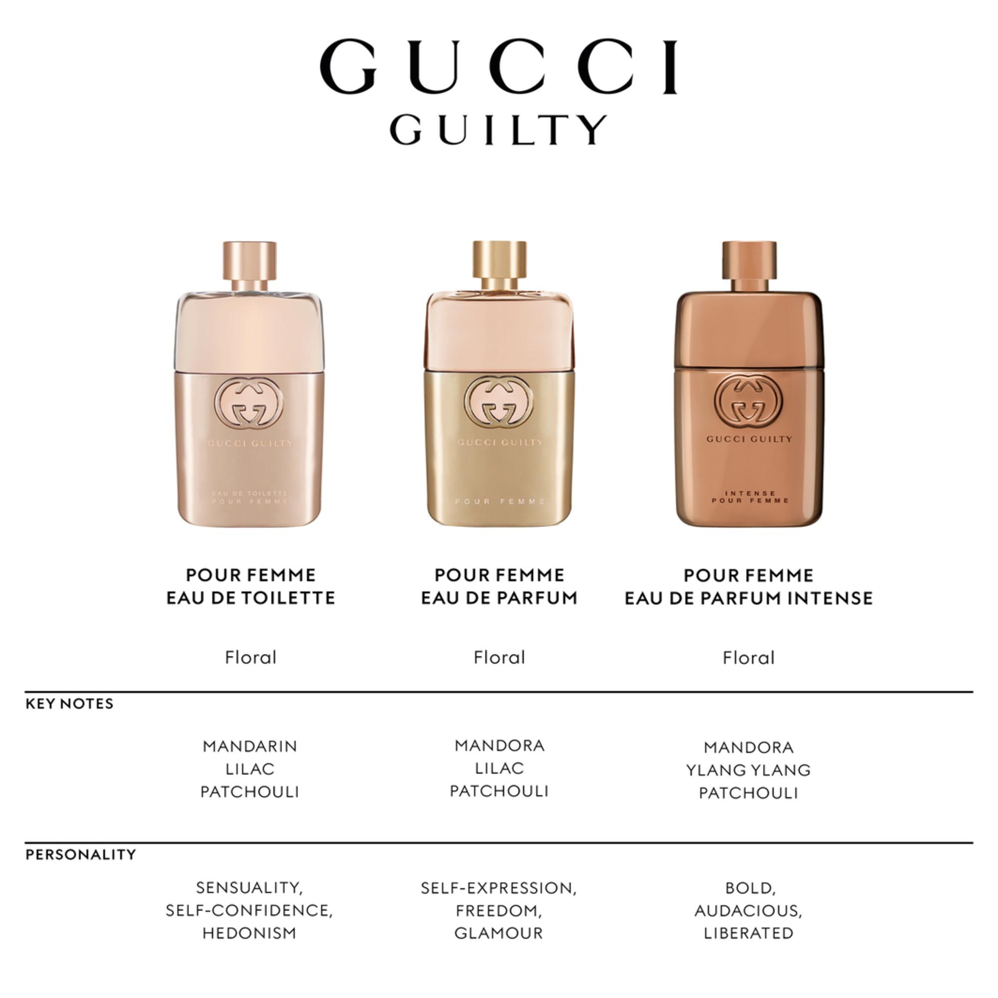 Gucci guilty notes clearance