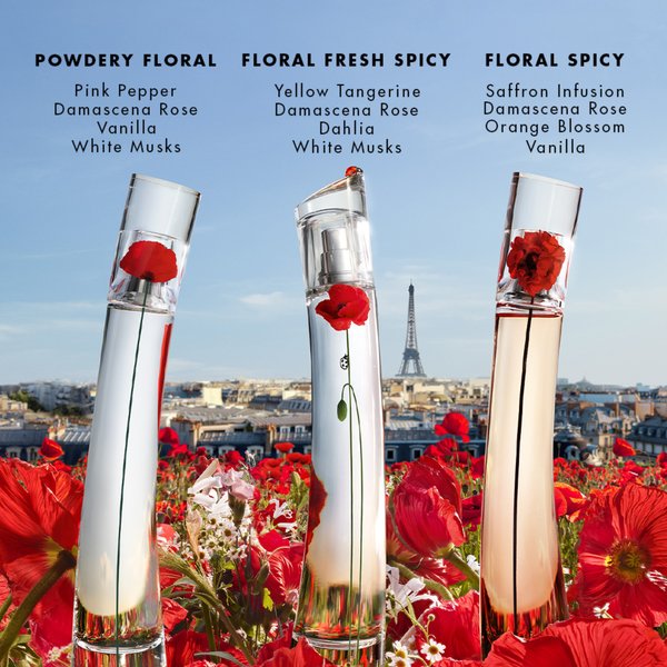 KENZO Flower La Recolte Parisienne Fragrance Gratis Levering ApriL Parfumerie