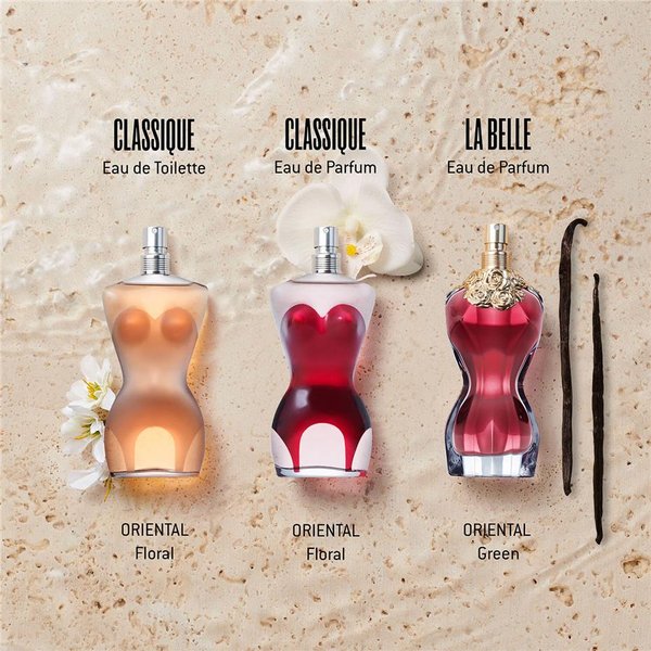 Fragrances JEAN PAUL ✨ ApriL - Planet Parfum